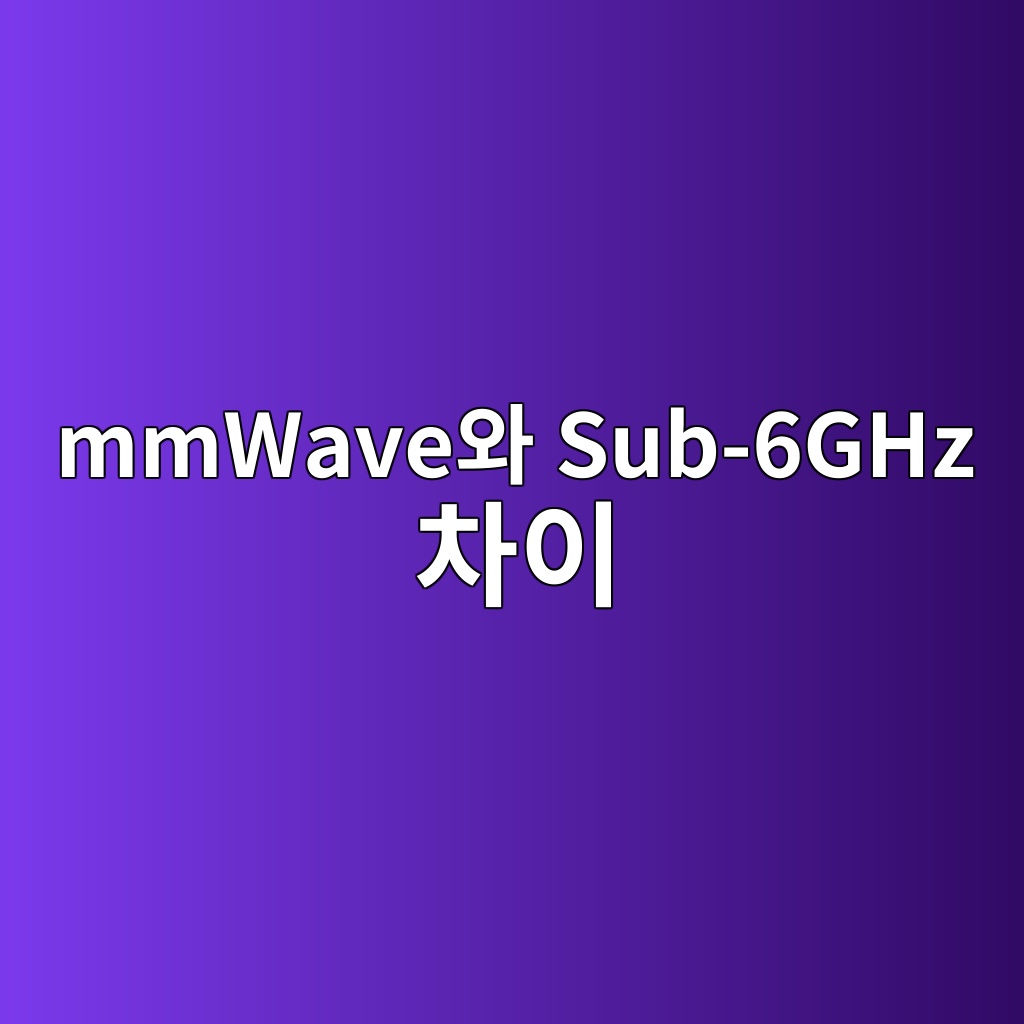 Main 7 mmwaveec9980 sub 6ghz ecb0a8ec9db4 1780496698